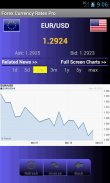 Forex Currency Rates screenshot 3