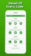 All Mobiles Secret Codes screenshot 1