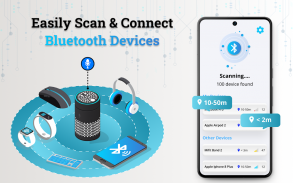 Bluetooth Finder Wifi Analyzer screenshot 14