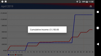 Personal Accounting, Cost Control & Budgeting screenshot 4