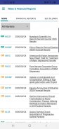 OTC Market - Live Price Penny Stocks screenshot 7