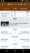 Sports Alerts- NCAA Basketball screenshot 1