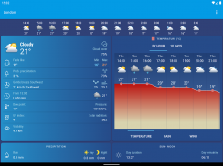 Weather XS PRO screenshot 0