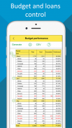 Budget- Expense Tracker,Bill Reminder,Debt Manager screenshot 3