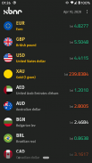 xbnr | NBR exchange rates screenshot 4