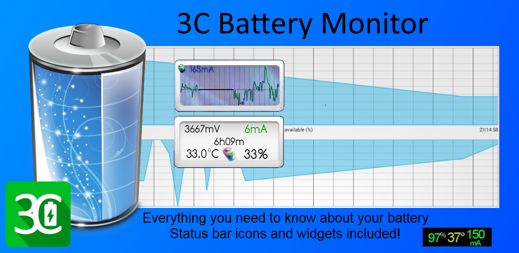 Battery manager. 3c Battery Monitor widget. 3c Battery Manager. Lipoly Battery Monitor. Battery Monitor ic.