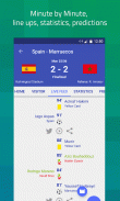 Liga Argentina Samsung Fútbol screenshot 5