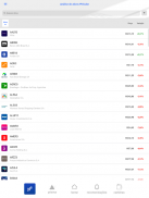 PhiCube Mobile - Ações, Cripto screenshot 6