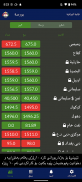 Kurdistan Borsa-Iraq screenshot 0