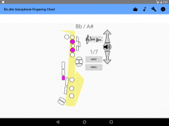 Saxophone Fingering Chart screenshot 1