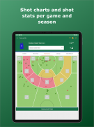 篮球数据助手-记录并分享你的篮球统计数据。 分析你的篮球比赛 screenshot 3