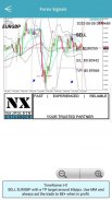 Najmuldin Exchanger Forex Signals screenshot 6