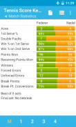 Tennis Score Keeper screenshot 1