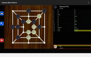 Dalmax Men's Morris screenshot 9