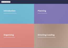 Basic management concepts screenshot 5