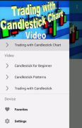 Trading with Candlestick Chart screenshot 1