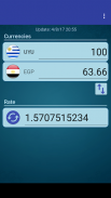 UYU Peso x Egyptian Pound screenshot 1