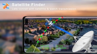 Sat-Finder (Dishpointer) mit Gyro-Kompass screenshot 2