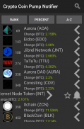 Crypto Pump Notifier screenshot 5