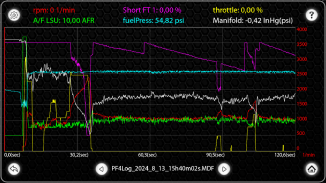 E-Tuner 4 screenshot 0