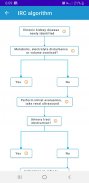 Glomerular filtration rate screenshot 4