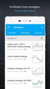 Strategi Trading - Forex screenshot 2
