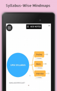 Mind Map Notes for UPSC & PCS screenshot 8