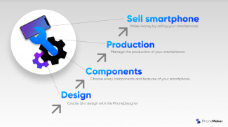 PhoneMaker : Create your own phone company screenshot 2