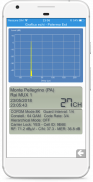 DVB-Monitoring screenshot 6