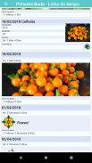 Diário de Cultivo - Horta Pomar Jardim Plantas screenshot 3