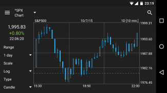 Stooq screenshot 1
