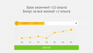 Duolingo: уроки иностранного screenshot 15