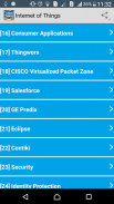 Internet of Things Tutorial screenshot 0