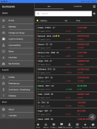 Stock Quotes - FTSE 100 - Forex - Bitcoin - Crypto screenshot 14