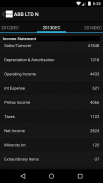 FIS MarketMap Mobile screenshot 4