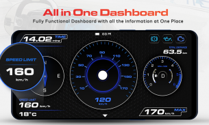 Dasbor GPS Speedometer OBD2 screenshot 4