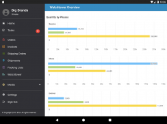 Infor Nexus Mobile screenshot 2