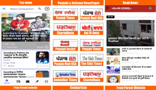 Punjabi News Live TV : Punjabi News TV Channel screenshot 0