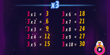 Kahoot! Multiplication Games screenshot 2