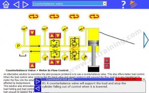 Hydraulic test rigs simulation screenshot 2