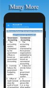 Account class 11 | Grade XI Account Theory offline screenshot 3