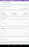 New Relic Android app screenshot 10