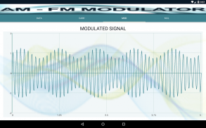 AM-FM Modulator screenshot 12