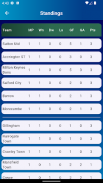 League Two Football LiveScore screenshot 2