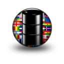 International Oil Price