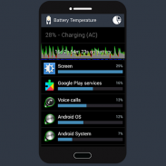 Battery Temperature Operating screenshot 2