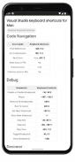 Keyboard Shortcuts For OSX screenshot 0