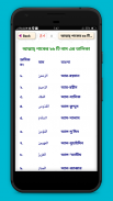 আল্লাহর ৯৯ নাম অর্থ ফজিলত ~ দোয়া ও আমল screenshot 2