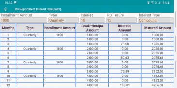 RD Calculator screenshot 2