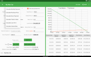 Auto Loan Calculator screenshot 5